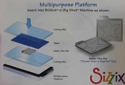 sizzix