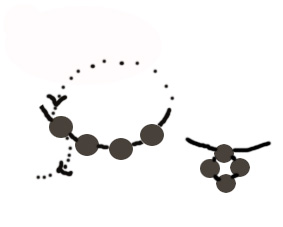 schema de perles